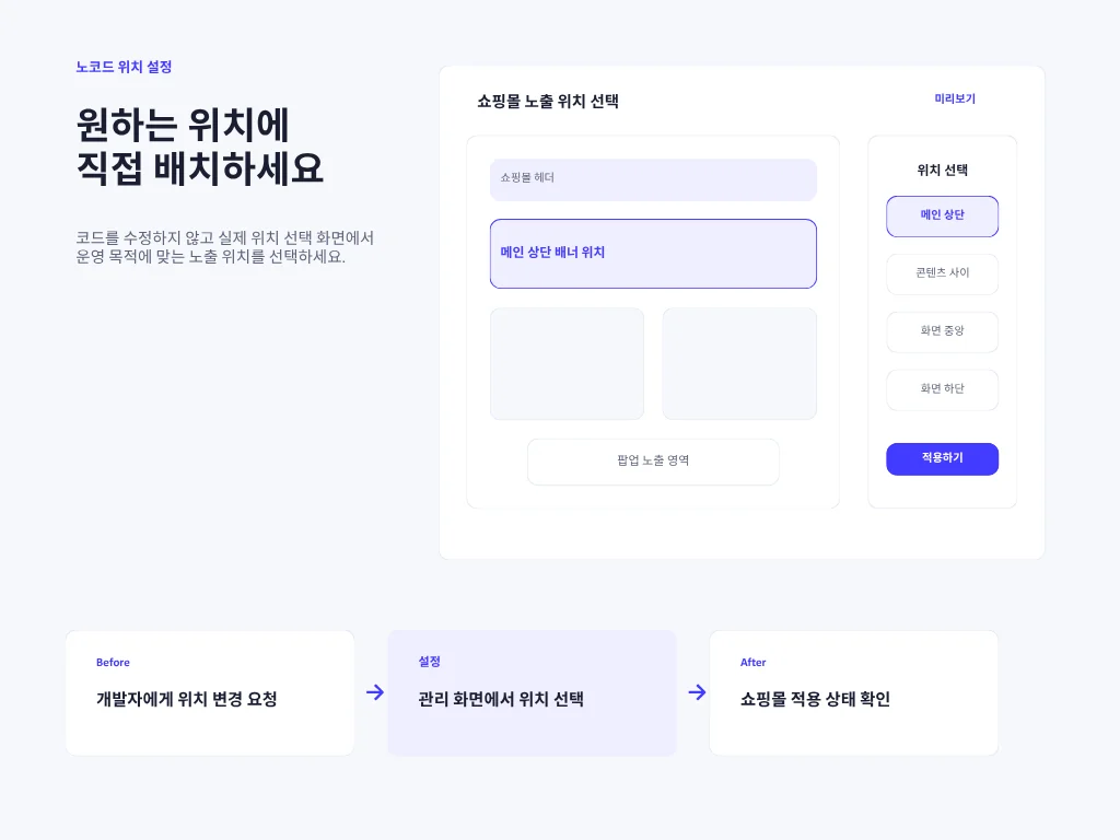 쇼핑몰 노출 위치 선택 화면 안내 이미지 — 위치를 고르고 적용하는 흐름