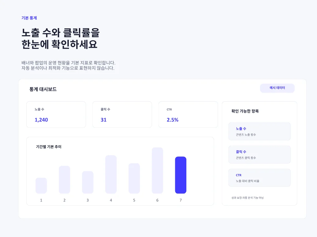 기본 통계 안내 이미지 — 노출 수, 클릭 수, 기간별 추이 (예시 데이터 표기)
